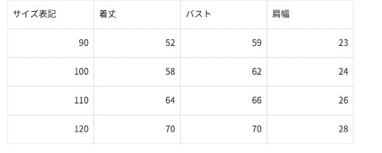 ギンガムレースカットソーワンピース