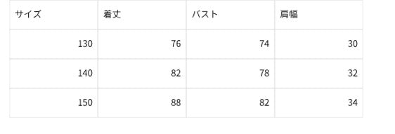 ギンガムレースカットソーワンピース